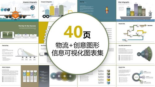 免費下載40頁物流創(chuàng)意圖形信息可視化PPT圖表 象刀PPT信息咨詢服務